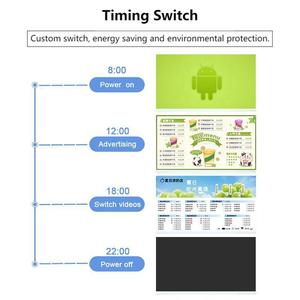 Tùy chỉnh chuyển đổi Bảng menu kỹ thuật số cho xe tải thực phẩm nhiều mẫu Màn hình hiển thị menu kỹ thuật số 23.8 inch - Product Image 5