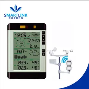 Electronic温度と湿度/雨量/風向風速測定ワイヤレス気象楽器
