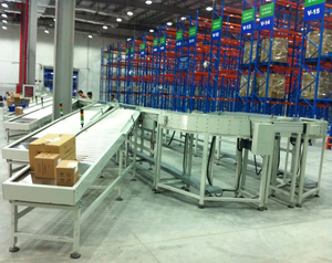 Heavy-Duty ngành công nghiệp Powered Pallet xử lý Con lăn băng tải hệ thống, Pallet chuỗi ổ đĩa Con lăn sống băng tải - Product Image 5