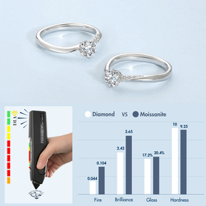 Anillos de Boda de Lujo con Incrustaciones de Diamantes, Plata de Ley S925, Anillo de Compromiso con Tres Piedras de Diamante Cultivado en Laboratorio y Moissanita para Mujer - Product Image 6