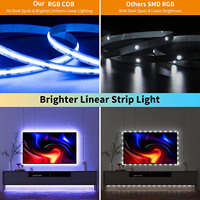 Tira de Luz LED COB Flexible Regulable CCT Ajustable de 24V 12V 10mm 8mm, Fácil de Cortar, RGBIC RGB con Efecto Dinámico, Color Blanco, Venta al por Mayor