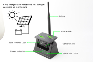 Bán buôn tùy chỉnh xe bán tải cắm trại máy ảnh từ tính với máy phát tín hiệu cho wifi xe - Product Image 5