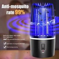Draagbare Muggen Killer Lamp USB 4000mAh Elektrische Muggenval Lamp Mute Insectenval Stralingsvrij voor Kamer Buiten