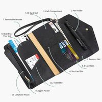 Portefeuille de poignet pliable personnalisé, porte-passeport, protection RFID, PU, portefeuille de voyage pour femmes, modèle HB en cuir, doublure en polyester, WWW08
