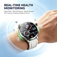 Smartwatch con Display AMOLED da 1,95 Pollici, Fotocamera Laterale Rotante, GPS, NFC, IP67K, Batteria da 2100mAh, Sistema Dual, Supporto OEM ODM