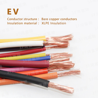 Câble EV haute tension automobile en cuivre toronné avec isolation XLPE 1500VDC/1000VAC pour utilisation avec batterie