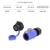 Connecteur d'alimentation circulaire étanche IP68 Quick Fit Blue LP20, 2-7 broches, type à souder, pour affichage LED