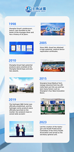 2025 Mesin Terapi Fisik Grosir untuk Pereda Nyeri Tubuh, Lutut, dan Punggung, Peralatan Rehabilitasi Fisioterapi untuk Lansia - Product Image 6