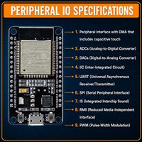 Kit de démarrage carte de développement ESP32 en stock avec WiFi, pour plateau de prototypage 830 points, capteurs, module relais, écran OLED – Kit électronique DIY