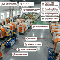 Máquina de Alta Eficiencia para Fabricar Postes de Alumbrado Público CNC, 12m de Longitud, Doble Rueda Sincrónica, Automática, para Postes Cónicos