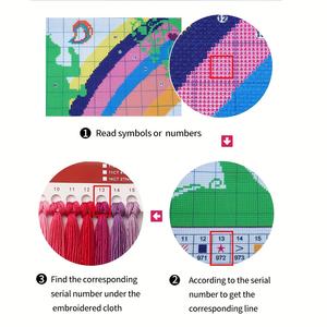 NKF Kits de point de croix imprimés à motif de cottage d'automne Décoration de la maison Ensembles de broderie Kit de crochet - Product Image 3