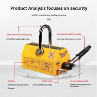 Dispositivo de Elevación Magnético de Neodimio para Tuberías de Acero Industriales de 1 Tonelada, Imán de Seguridad Manual con Estándar Nacional y Mango de 4 Pulgadas