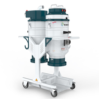 Aspirateur industriel robuste de type ensachable avec sacs remplaçables longue durée pour une utilisation continue sur les sols en béton