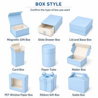 Boîte de couleur personnalisée pour produits ménagers, emballage léger, boîte en papier pour ampoules LED à économie d'énergie, emballage économique pour ampoules