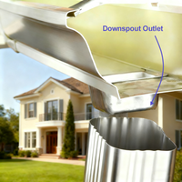 Vente en gros OEM de gouttières en aluminium de 3/4 pouce, descente d'eau ronde pour gouttières rondes de 3 pouces ou de 3x4 pouces