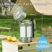 Projecteur solaire 2400mAh Sunlight Charging 4 Modes Ventilateur électrique USB Side Warm Yellow Search Light Outdoor Spotlight
