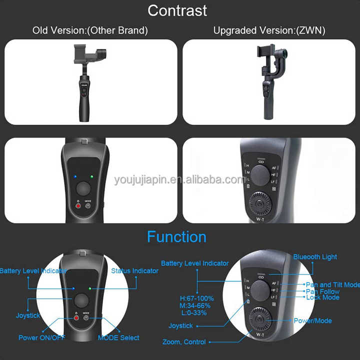 値引き中】S5B 3-AXIS スタビライザー ジンバル