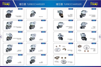Turbocompresseur gt2j C B, chargeur tupercharger (modèle 320/06048 762932-5001S), pièces de moteur, très rapide, 32006048