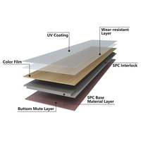 Neues Design 4mm 5mm 6mm Dicke Vinyl-Planken-Bodenbelag mit Klicksystem SPC-Bodenbelag