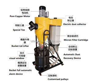 เครื่องกรองฝุ่นไซโคลนสําหรับเครื่องดูดฝุ่นไซโค<span class=keywords><strong>ล</strong></span>น - Product Image 3