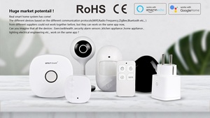 Tuya Smart <strong>App</strong> <strong>Notification</strong> Alerts Work with Alexa Indoor WiFi Siren Alarm Battery-Powered - Product Image 5