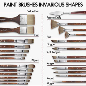 סט מברשות צבע מקצועי איכותי מעץ, 25 יחידות, בצורות מגוונות, לצביעה בצבעי מים, אקריליק ושמן, פונטן-בלו - Product Image 3