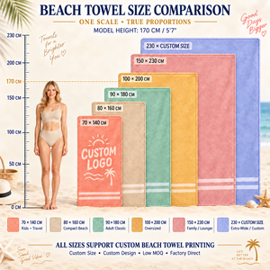 Toallas de Playa de Diseño Personalizado, Secado Rápido, Impresión Personalizada, Toallas de Playa de Microfibra Antiarena para Camping y Piscina - Product Image 5