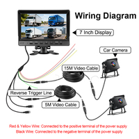 Kit Système de Caméra de Recul 1080P pour Camion, Bus, Camionnette avec Enregistreur DVR de Sécurité Automobile et Moniteur 7 Pouces à Écran Partagé 4 Canaux pour Vue Avant, Latérale et Arrière