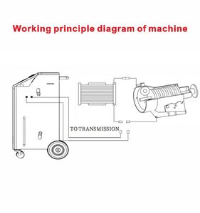 OURENSE ATF-600 Machine <span class=keywords><strong>automatique</strong></span> <span class=keywords><strong>de</strong></span> vidange d'<span class=keywords><strong>huile</strong></span> <span class=keywords><strong>de</strong></span> transmission DC12V pour le detailing d'<span class=keywords><strong>huile</strong></span> moteur automobile - Product Image 5