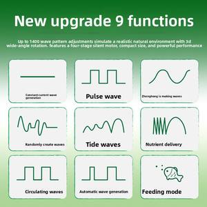 Bomba Generadora de Olas de Frecuencia Variable Jebao <span class=keywords><strong>GOW</strong></span> de 5.ª Generación con Bluetooth/WiFi para Peceras y Acuarios Marinos OTA <span class=keywords><strong>GOW</strong></span>-<span class=keywords><strong>3</strong></span> <span class=keywords><strong>GOW</strong></span>-15 - Product Image 4