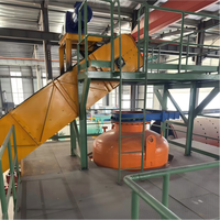 Palmolie pers- en verwerkingslijn