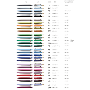 Bolígrafos personalizados de material Abs de calidad garantizada de Japón con logotipo personalizado - Product Image 2