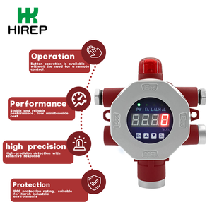 HIREP Sil-Zertifizierter ATEX/CE/FCC/SIL 0-100ppm Digitaler Bildschirm Schwefelwasserstoff Detektor für Brennbare Gase mit Ton+Licht Alarm - Product Image 1