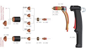Consumibles de corte por plasma 20-50A Boquilla 2718 para Cp162 Consumibles de corte por plasma de calidad premium a la venta - Product Image 3