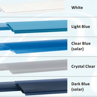 Schwimmbadabdeckung aus Polycarbonat, automatische elektrische Lamellenabdeckung für Schwimmbecken, Sicherheitsabdeckung