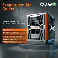 Enfriador de Aire Evaporativo Industrial RTFANS para la Industria Química, Talleres y Fábricas, con Cortina Húmeda