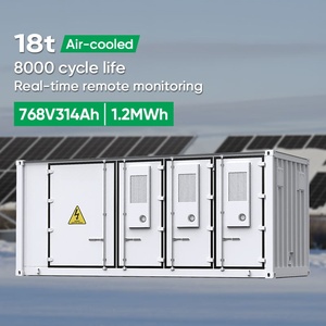 Almacenamiento de Baterías de Litio en Contenedores, Diseño Personalizado para Energía Solar y Eólica, Reducción de Carga y Almacenamiento de Energía - Product Image 6