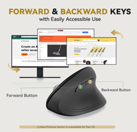 Souris ergonomique IClever WM101, souris verticale sans fil avec 4 niveaux de DPI réglables, 6 boutons pour ordinateur portable, PC, ordinateur de bureau