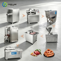 Machine automatique de remplissage de saucisses en acier inoxydable, électrique, quantitative, pour ligne de production de saucisses