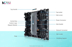 Panel de pared de vídeo LED de alquiler de escenario P1.9 P2.6 P2.9 P3.9 Pantalla LED de <span class=keywords><strong>portal</strong></span> - Product Image 4