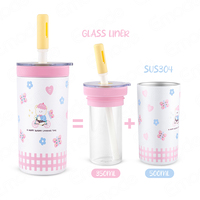 Nouvelle Arrivée Emode : Gobelet Portable en Verre Borosilicate à Double Paroi en Acier Inoxydable avec Paille – Design Adorable