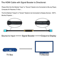 Câble vidéo HDMI 2.0 4K Xput à longueur personnalisée, fil haute vitesse, optionnel de 1M à 50M pour ordinateur portable, téléviseur HD, écran