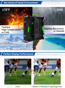 高解像度の取り外し可能な屋内<span class=keywords><strong>LED</strong></span>ディスプレイ、コンサートのビデオ背景に最適、簡単に壁掛けできるレンタル<span class=keywords><strong>LED</strong></span>スクリーン - Product Image 2