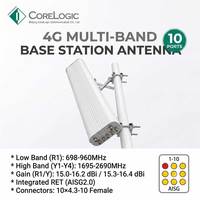 Antenne de station de base 4G LTE multi-ports CoreLogic CLTX-342, 10 ports, connecteur femelle 4.3-10, étanche, pour télécommunications