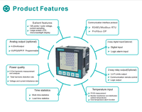 Compteur d'énergie intelligent triphasé Compere KPM53E RS485 Modbus-RTU, compteur kWh pour panneau