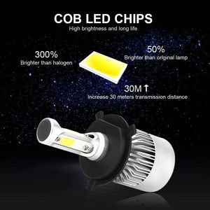 Faro LED S2 H4 H7 H8 H9 H11 880 881 9004 9007 9005 9006 H1 H3 H13 H7 para coche, 72W 8000lm, Lámpara de faro H4 para coche - Product Image 2