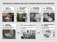 Pièces de moule en aluminium anodisé de haute qualité, moulées sous pression, personnalisables, en alliage de magnésium, certifiées ISO9001, OEM/ODM