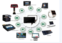 Fabrik 21,5 Zoll LCD TFT-Touchscreen voll flaches Hd-Panel kapazitiver Touchscreen-Monitor