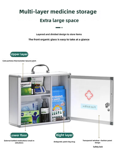 Treo Tường Tổ chức khẩn cấp Y Tế Du lịch Viện trợ đầu tiên Kit túi y học ngực hộp lưu trữ - Product Image 2