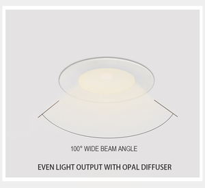 ไฟดาวน์ไลท์ LED 55มม. 3W ดาวน์ไลท์ติดตู้ IP44บางเฉียบ13มม. โคมไฟฝังใต้ตู้ - Product Image 5